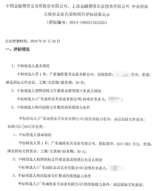 中国金融期货交易所股份有限公司、上海金融期货信息技术有限公司中标公告无标价